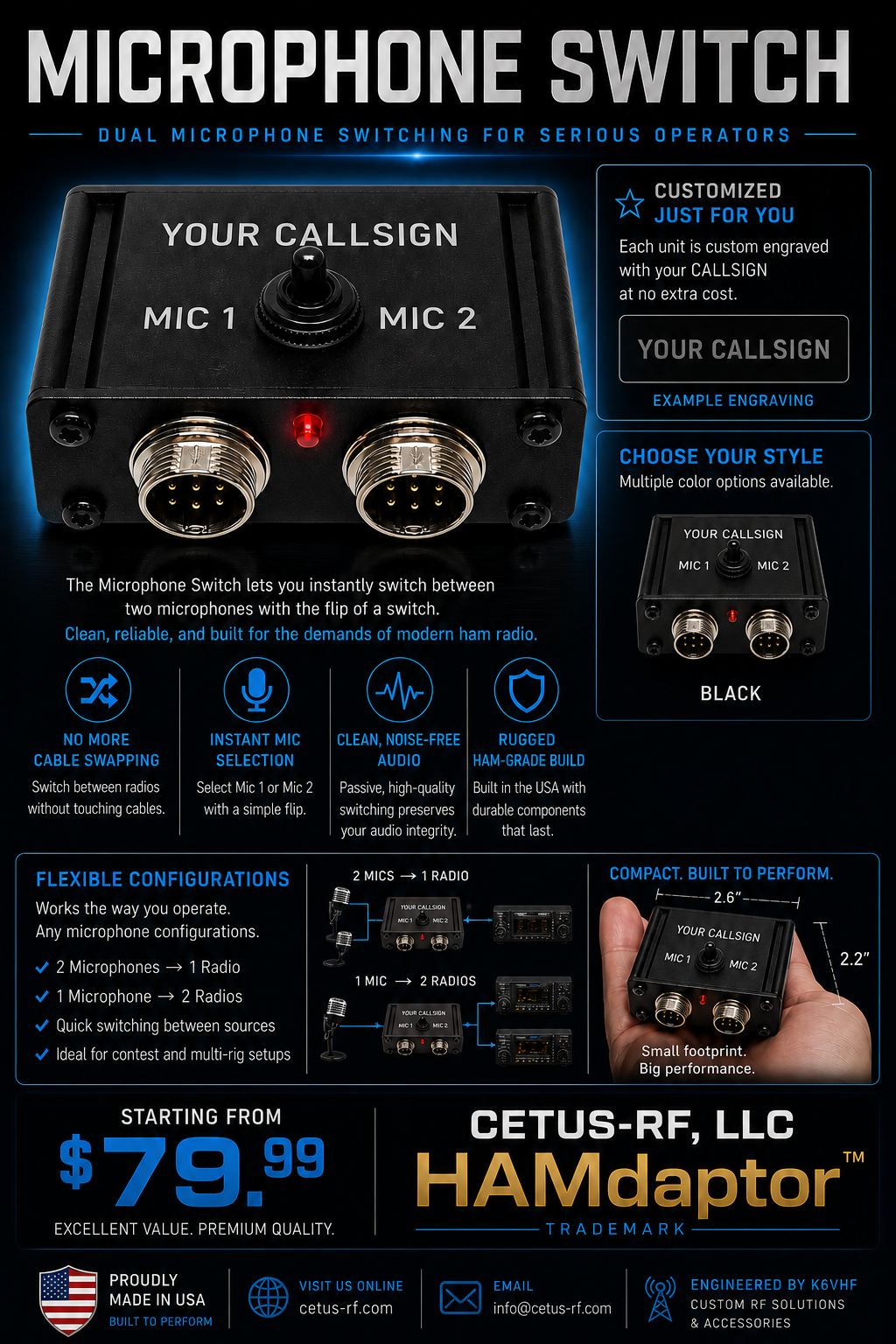 HAMdaptor Promo 1