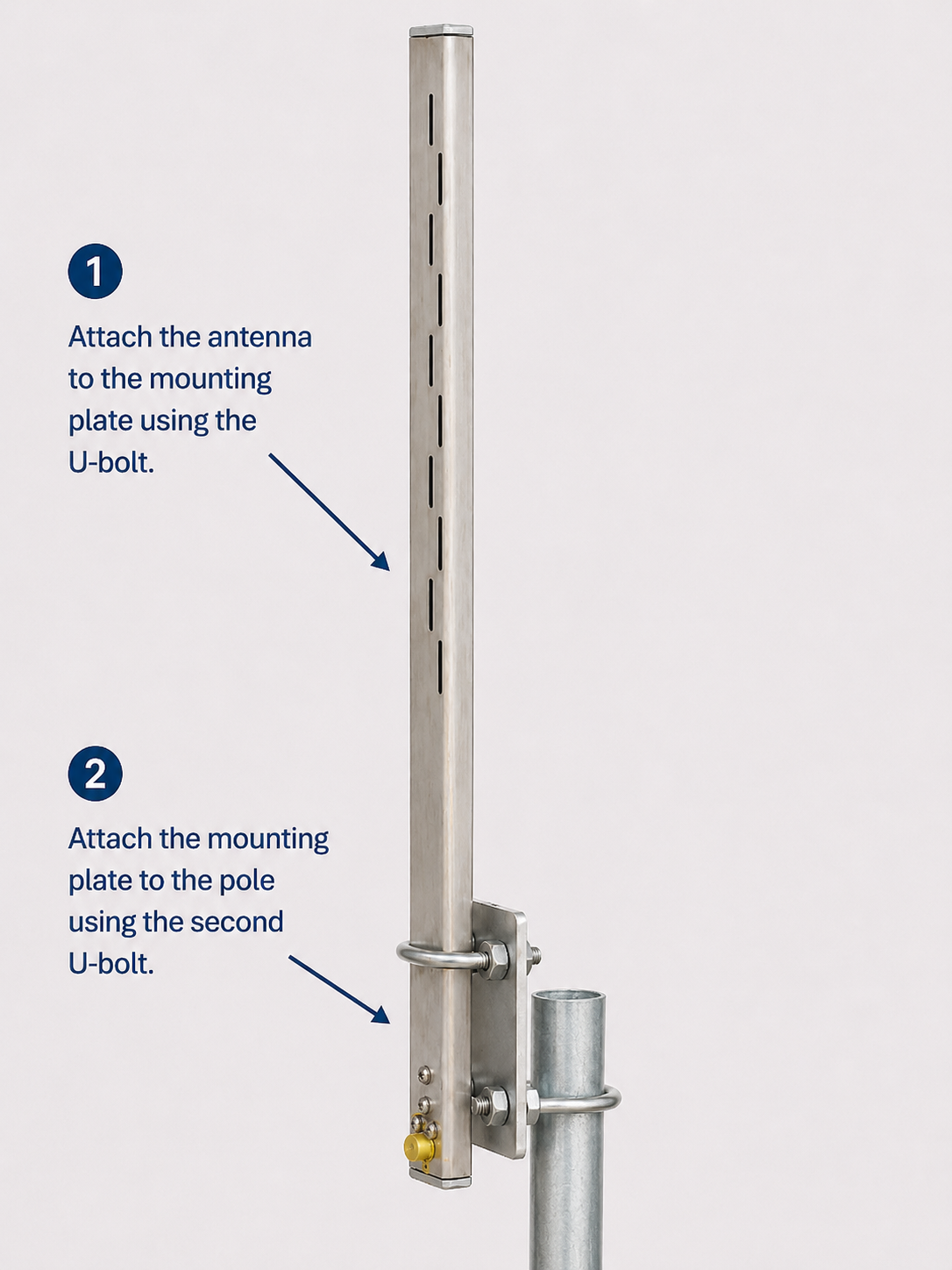 10 GHz Slot Antenna Mounting Instructions